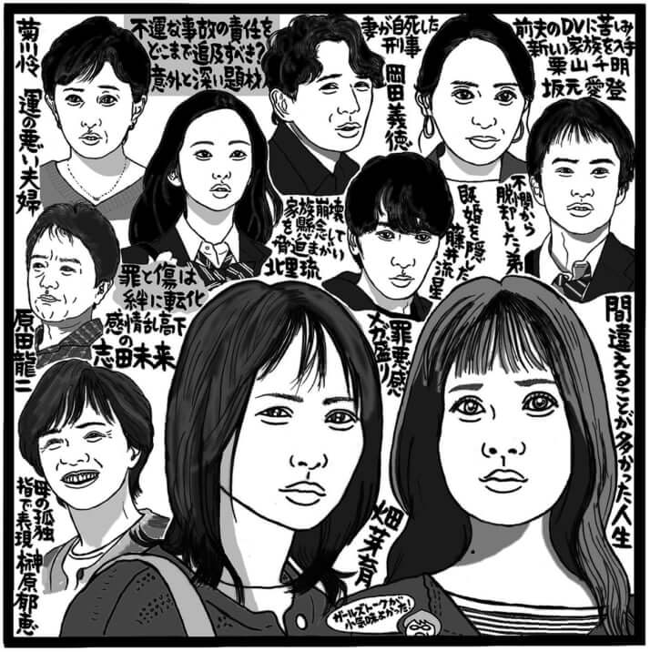 「エラー」