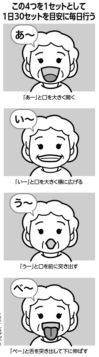 「あいうべ体操」