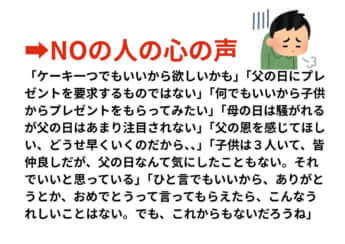 パパ200人に聞きました3