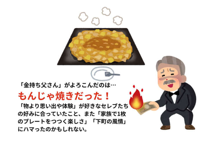 パパ200人に聞きました5