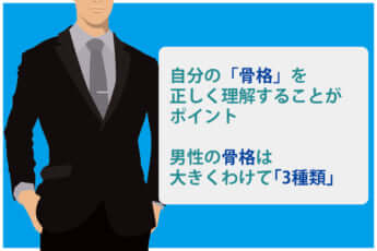 骨格は3種類