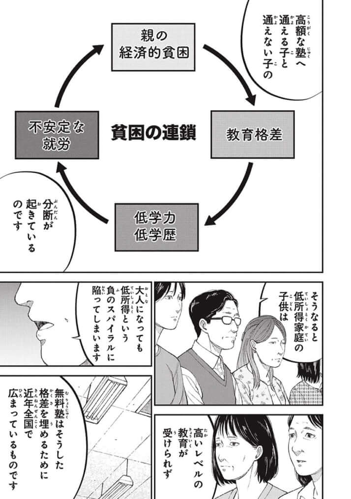 教育虐待_14話_119