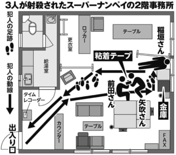スーパーナンペイ2