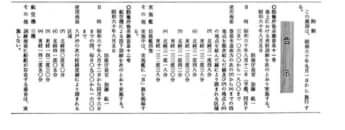 図表1