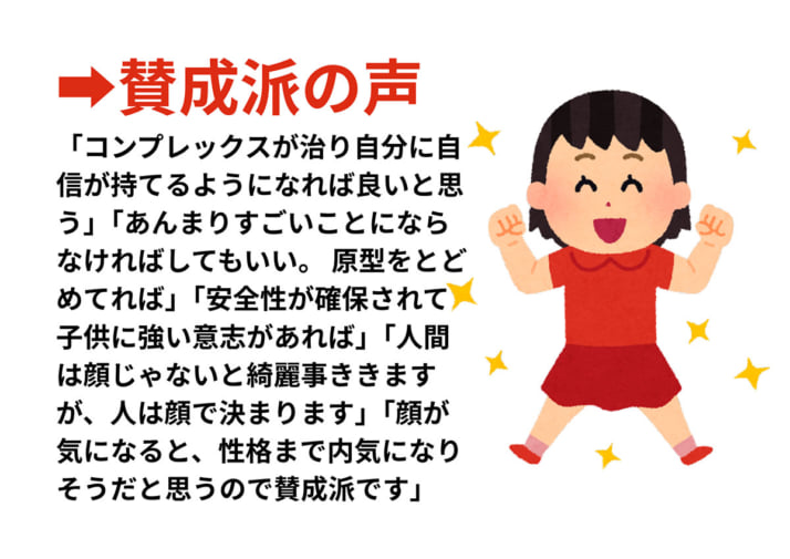 整形