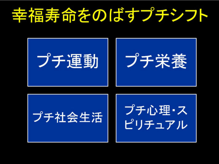 アイソカル5