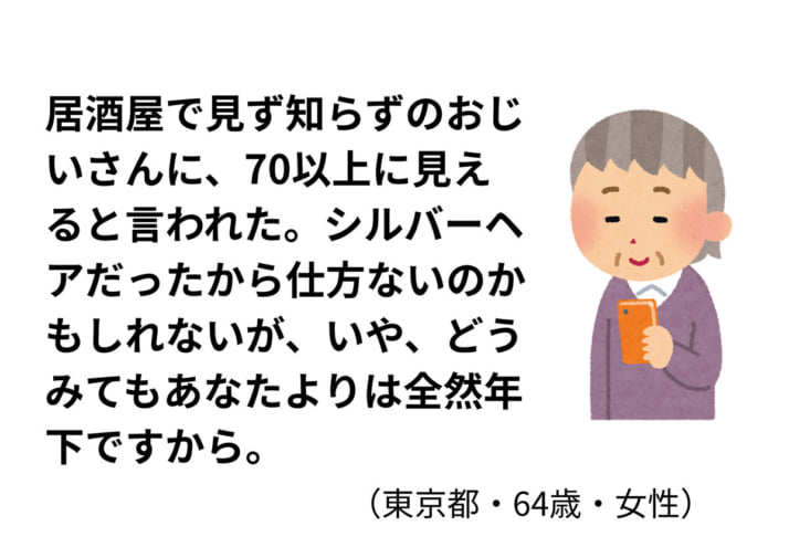 高齢者