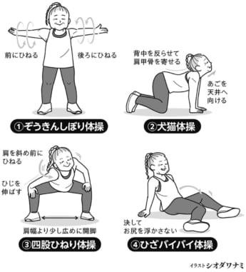 ストレッチ方法