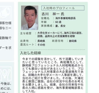 古川祥一