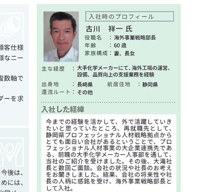 古川祥一