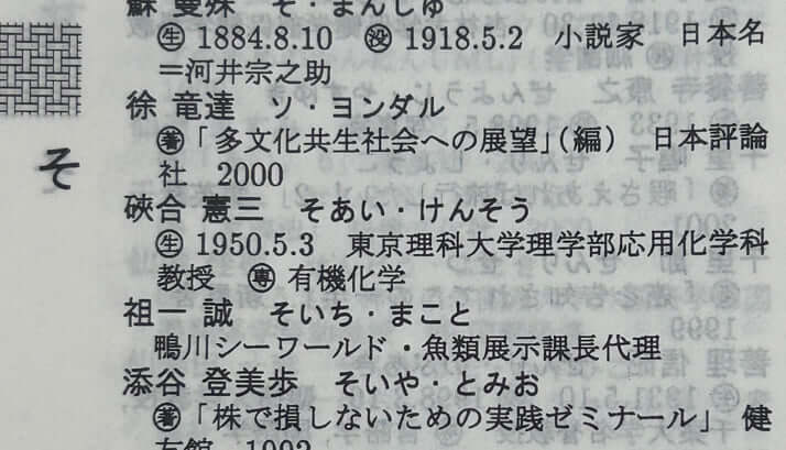 日本著者名・人名典拠録