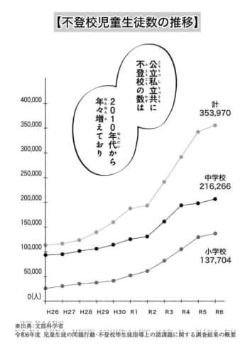 教育虐待_29話_2