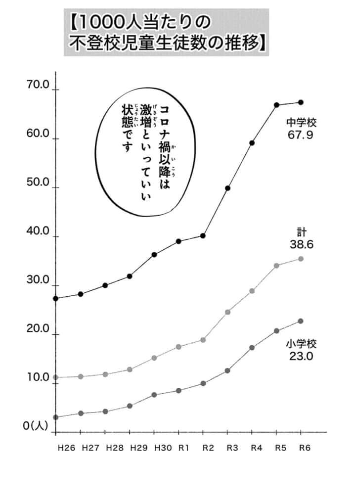 教育虐待_29話_3