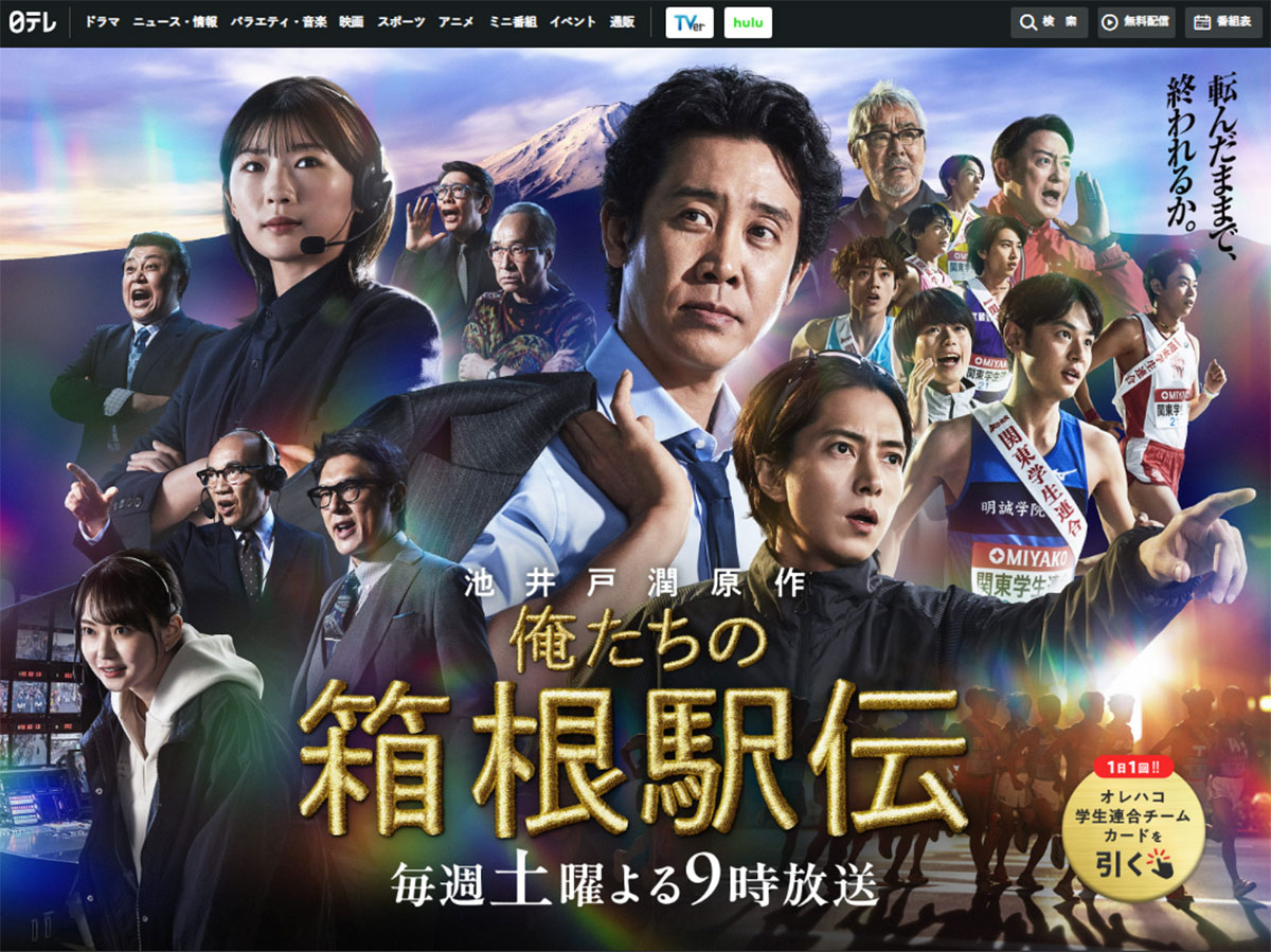 活動歴および当時の関連ビジュアル記録
