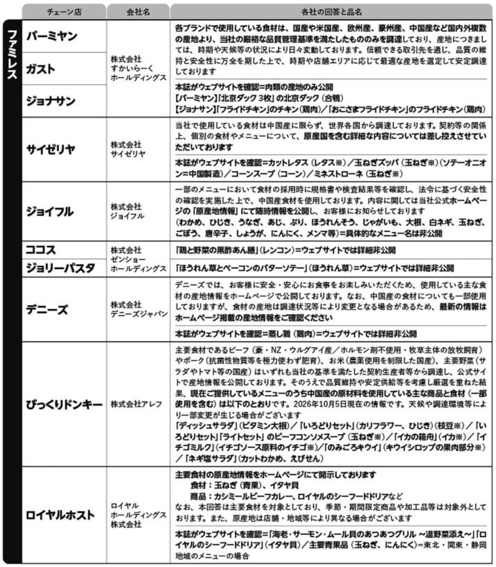 いくらイメージ