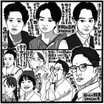 「天狗の台所」