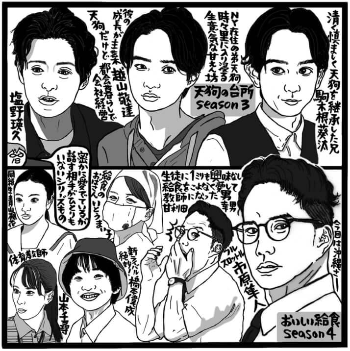 「天狗の台所」