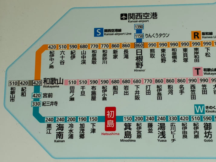特急くろしお