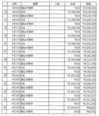 出金記録（22〜34）