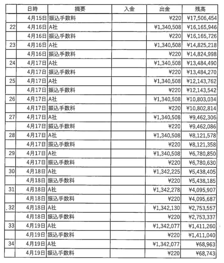 出金記録（22〜34）